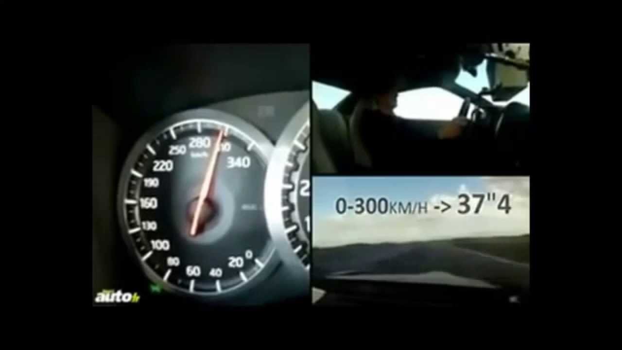 VIDEO: Top 10 maailma kõige parema kiirendusega autot ( 0-300km/h)